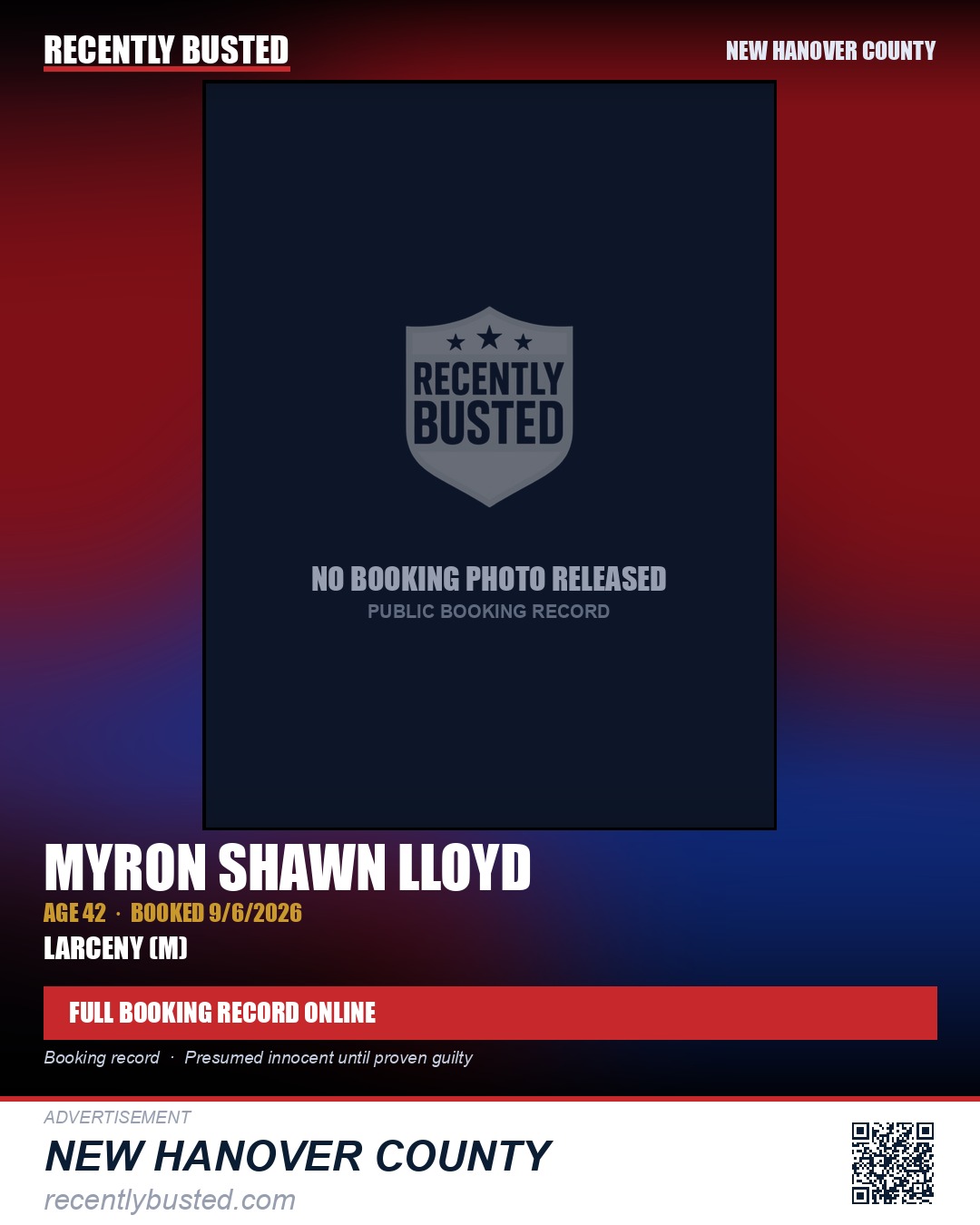 MYRON SHAWN LLOYD — arrest record card, New Hanover County
