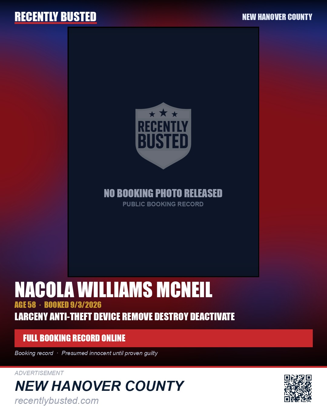 NACOLA WILLIAMS MCNEIL — arrest record card, New Hanover County