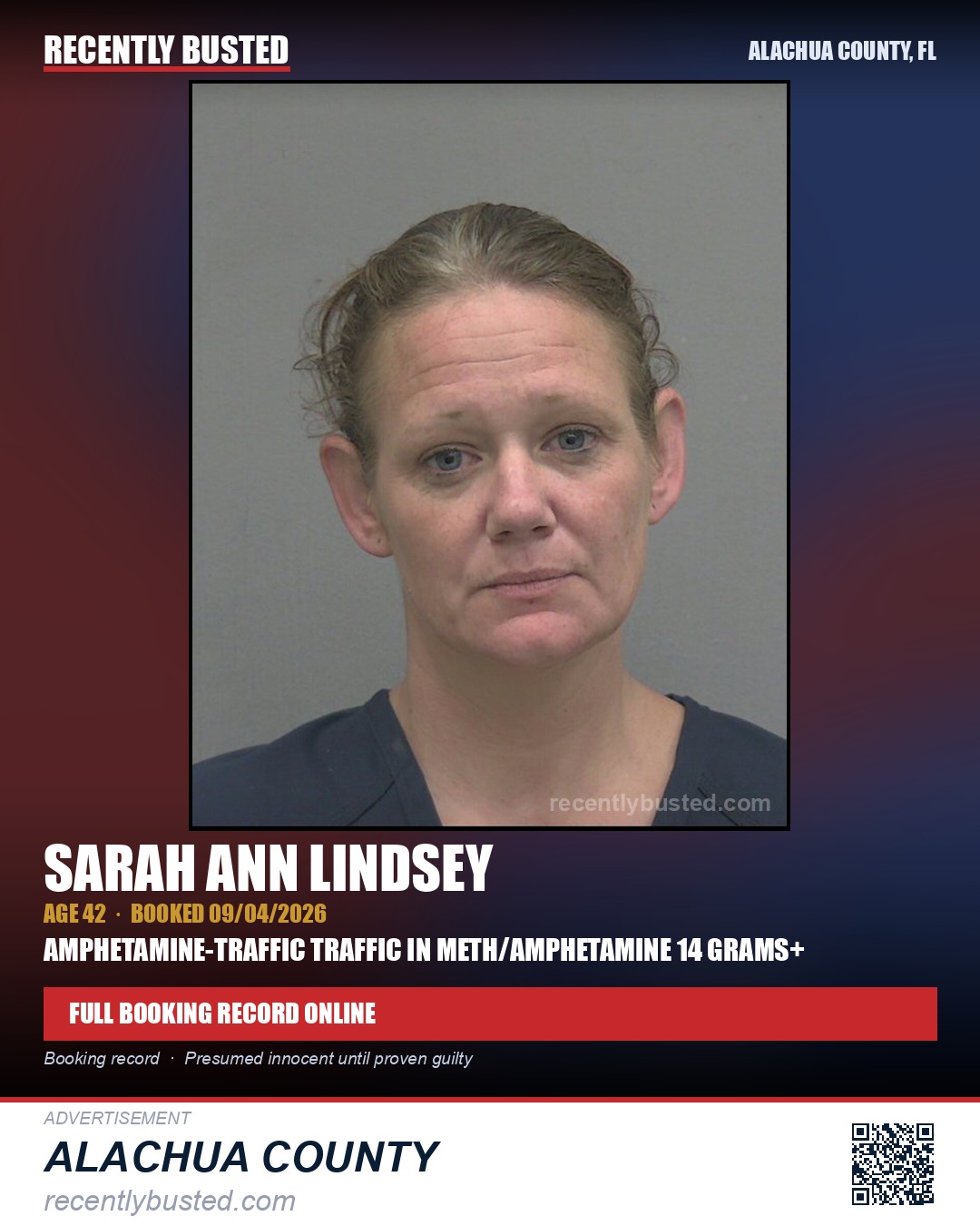 Sarah Ann Lindsey — arrest record card, Alachua County, Florida