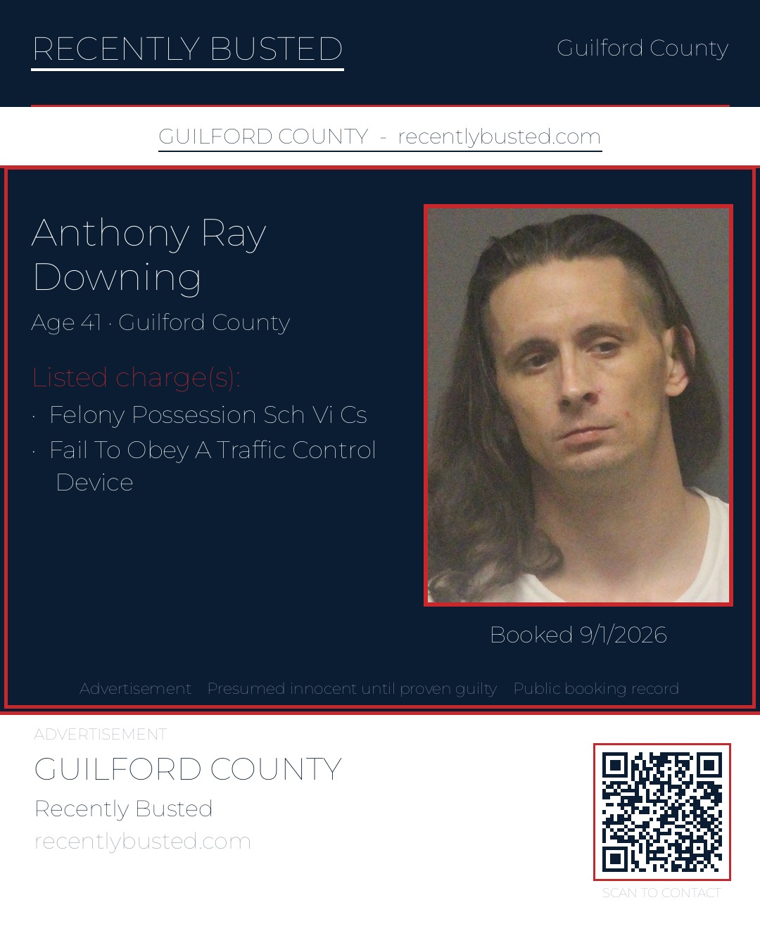 ANTHONY RAY DOWNING — arrest record card, Guilford County, North Carolina