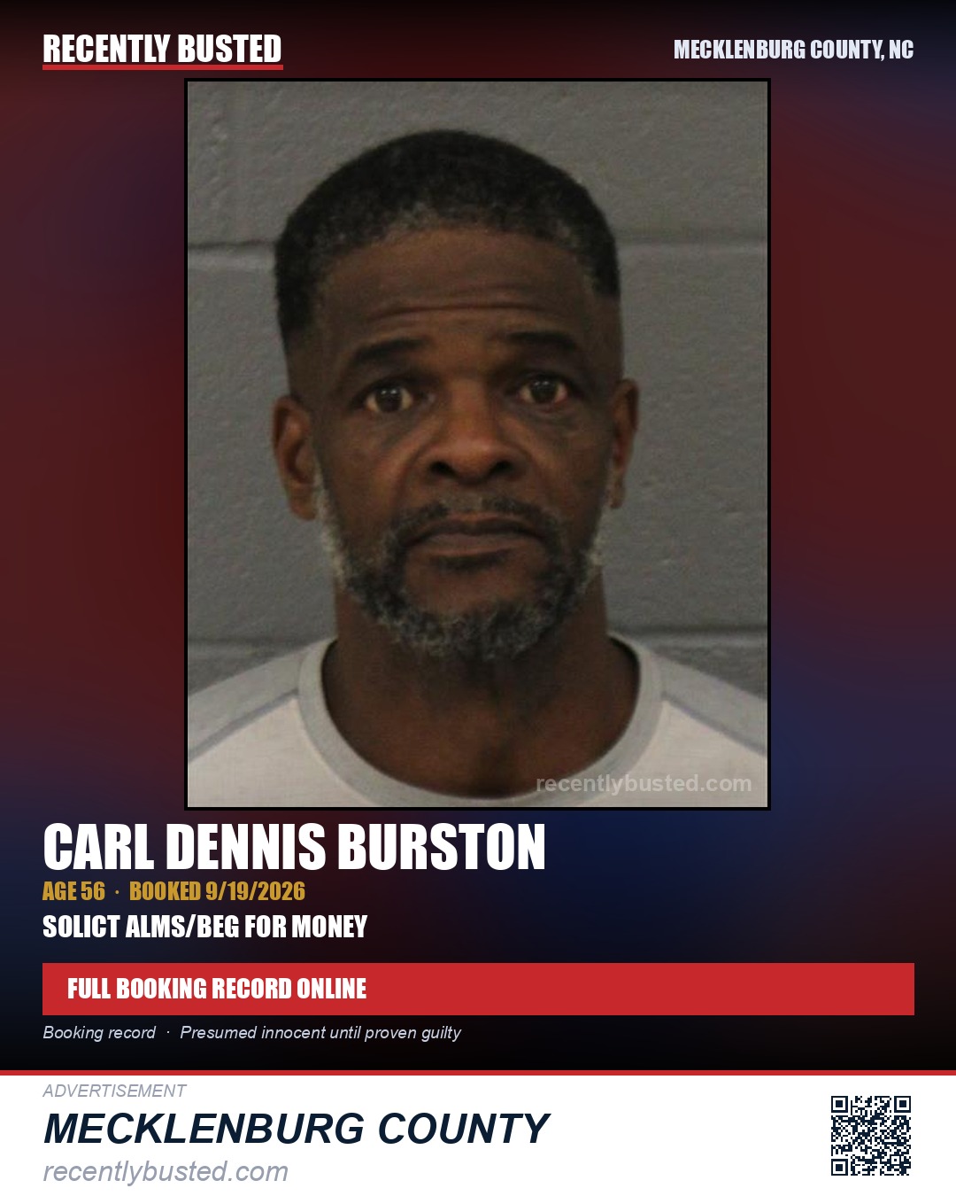 CARL DENNIS BURSTON — arrest record card, Mecklenburg County, North Carolina