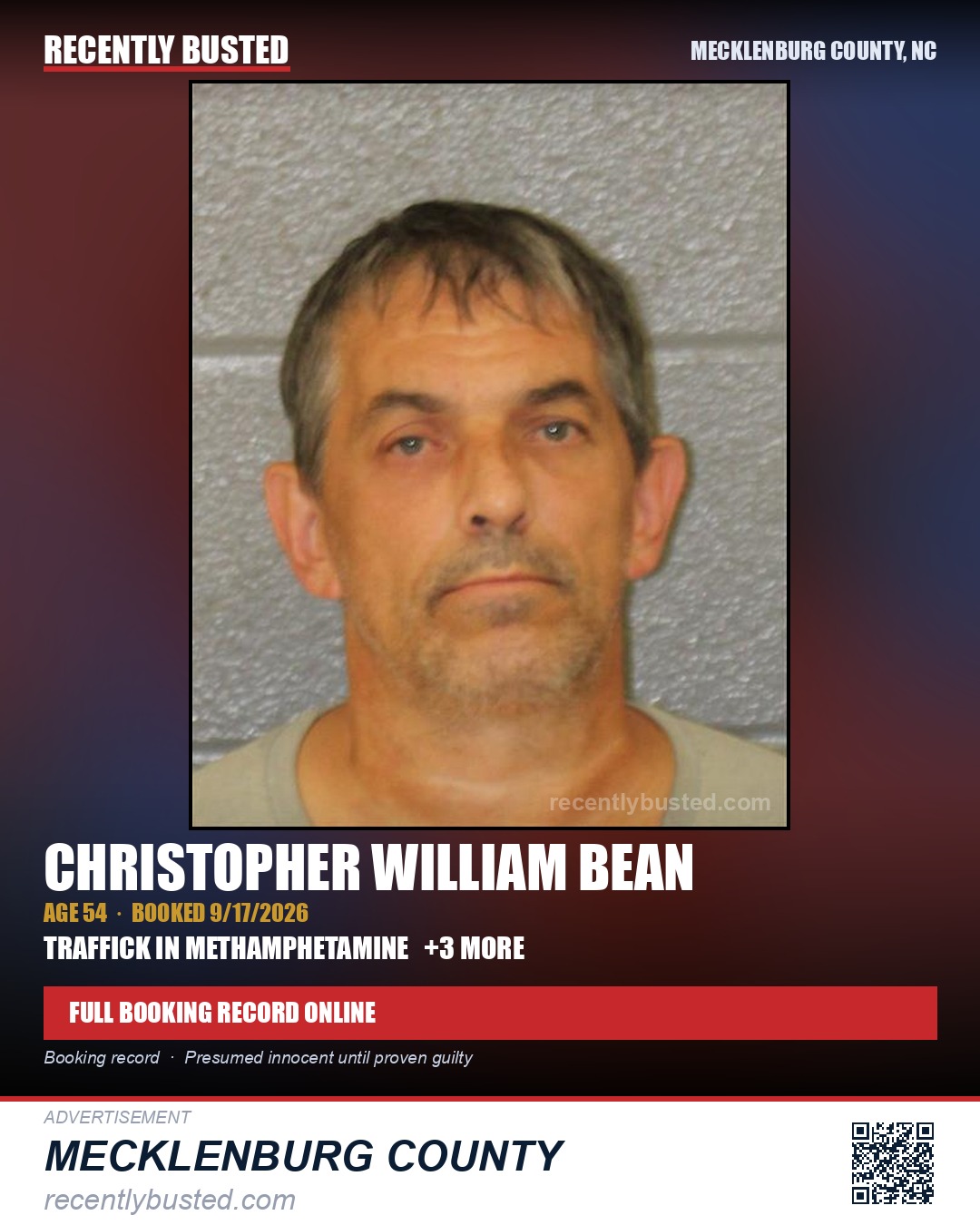 CHRISTOPHER WILLIAM BEAN — arrest record card, Mecklenburg County, North Carolina
