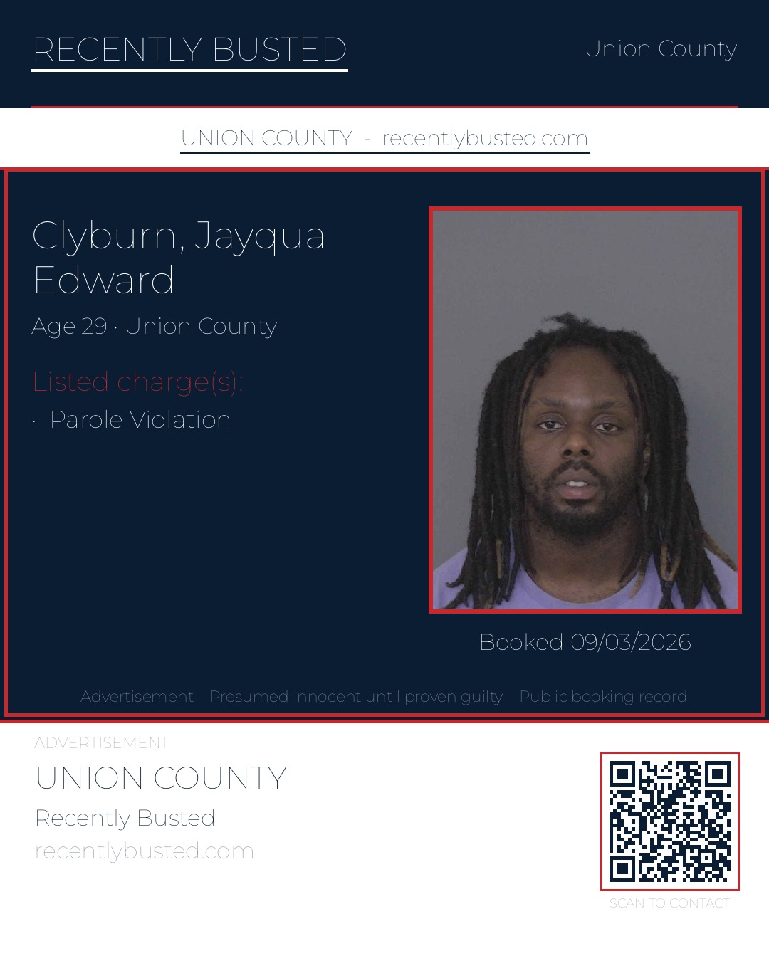 CLYBURN, JAYQUA EDWARD — arrest record card, Union County, North Carolina