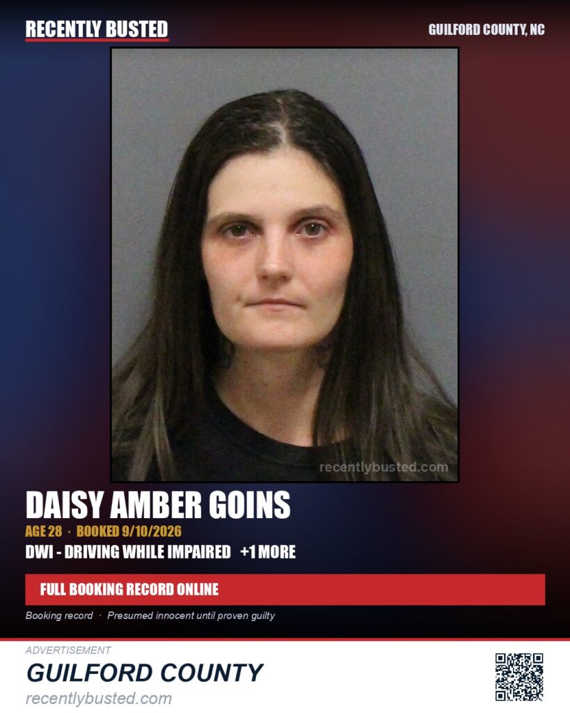 DAISY AMBER GOINS — arrest record card, Guilford County, North Carolina