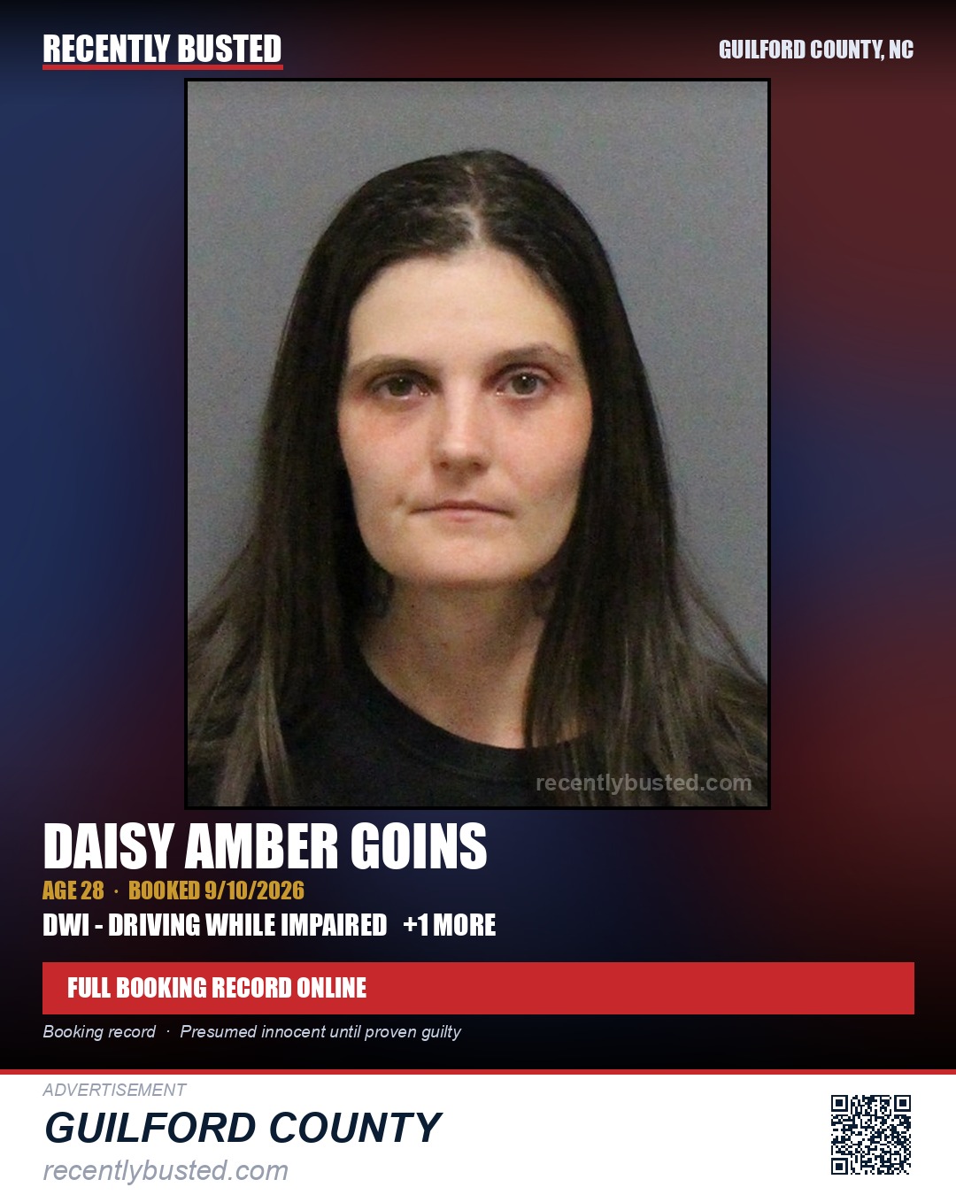 DAISY AMBER GOINS — arrest record card, Guilford County, North Carolina