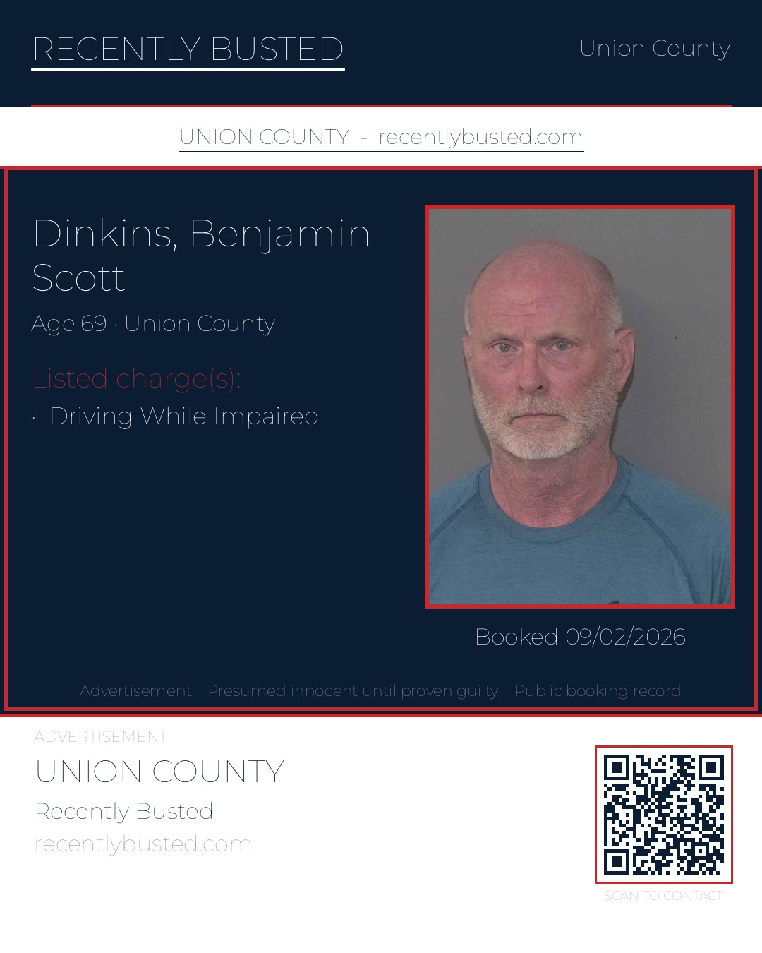 DINKINS, BENJAMIN SCOTT — arrest record card, Union County, North Carolina