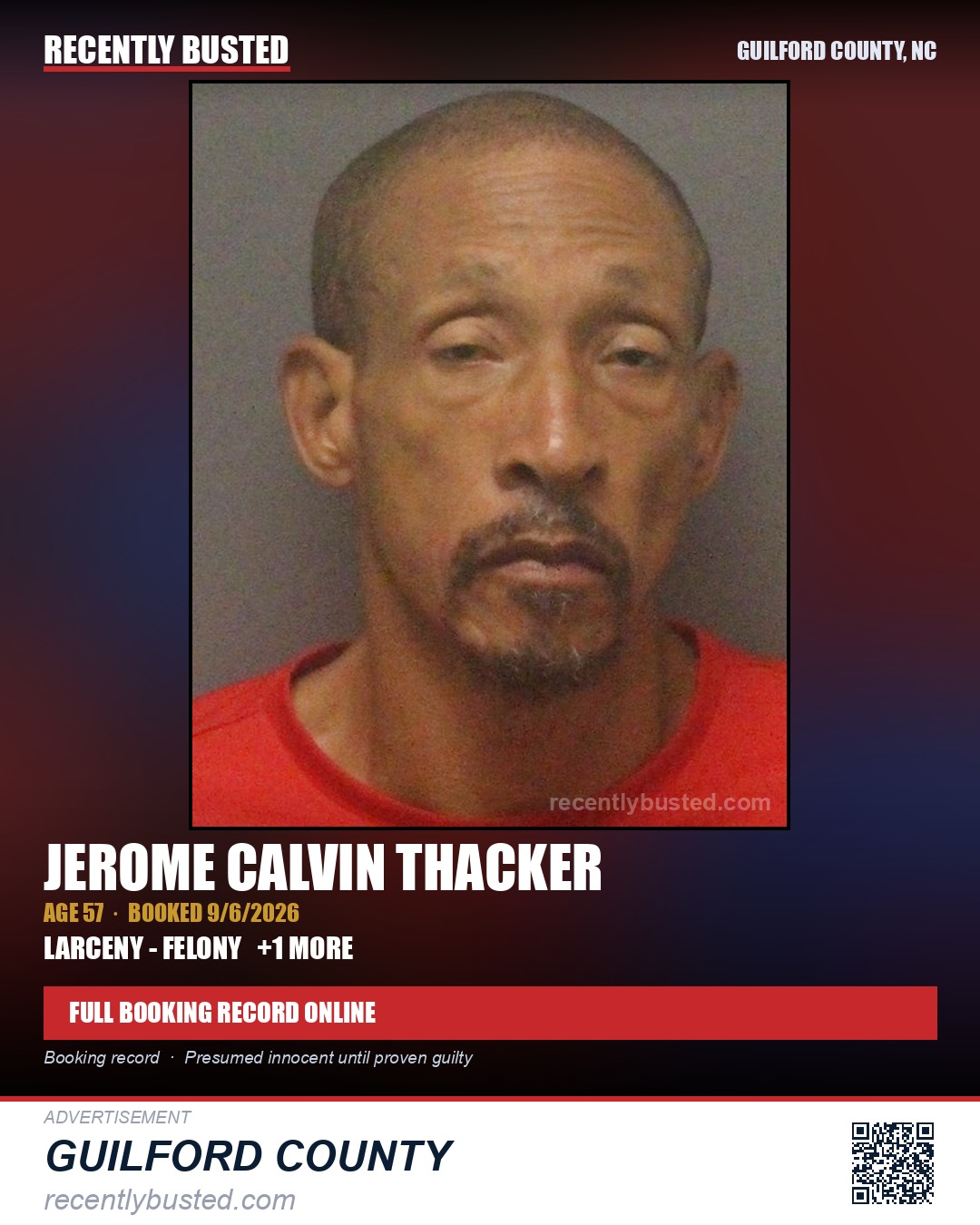 JEROME CALVIN THACKER — arrest record card, Guilford County, North Carolina
