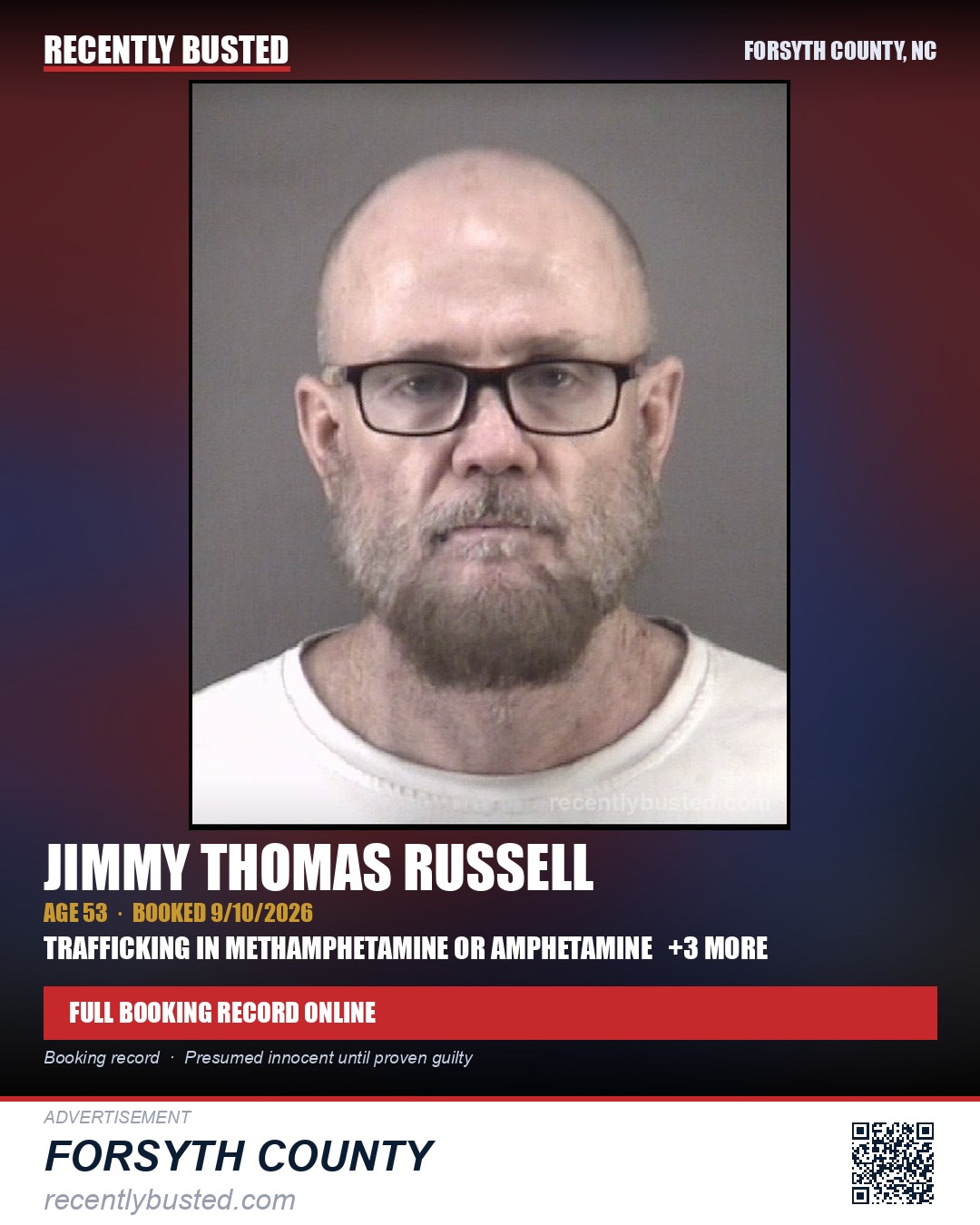 JIMMY THOMAS RUSSELL — arrest record card, Forsyth County, North Carolina