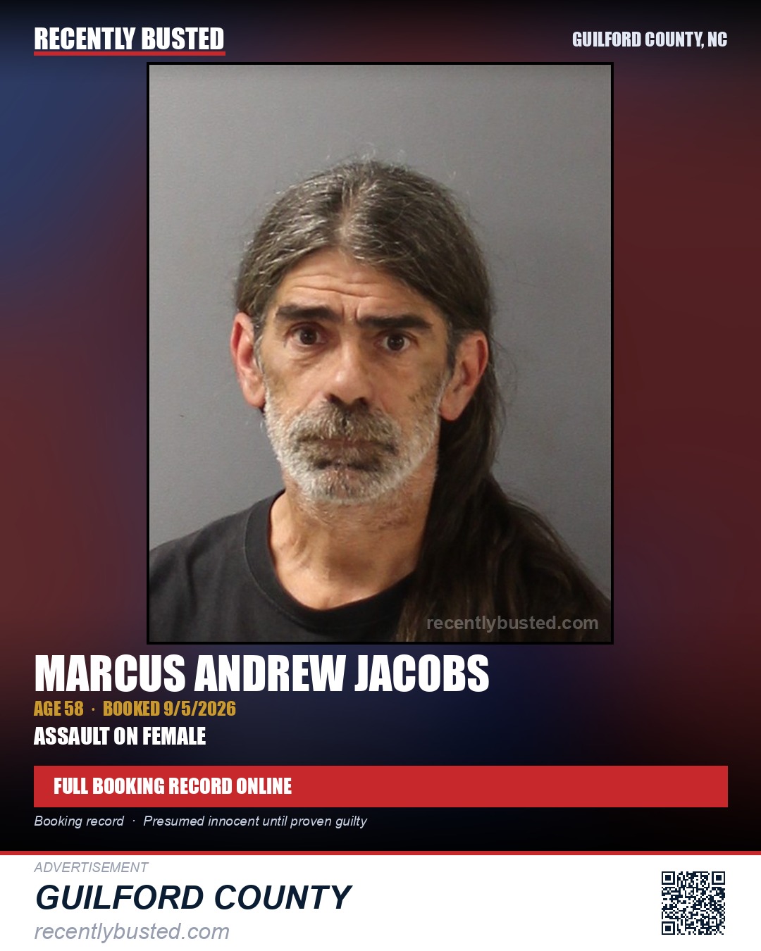 MARCUS ANDREW JACOBS — arrest record card, Guilford County, North Carolina