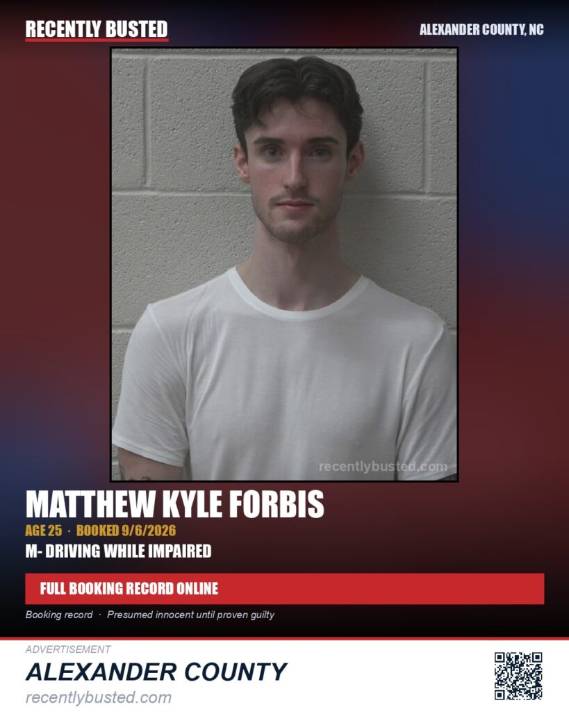 MATTHEW KYLE FORBIS — arrest record card, Alexander County, North Carolina