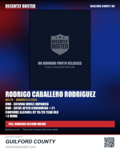 RODRIGO CABALLERO RODRIGUEZ
