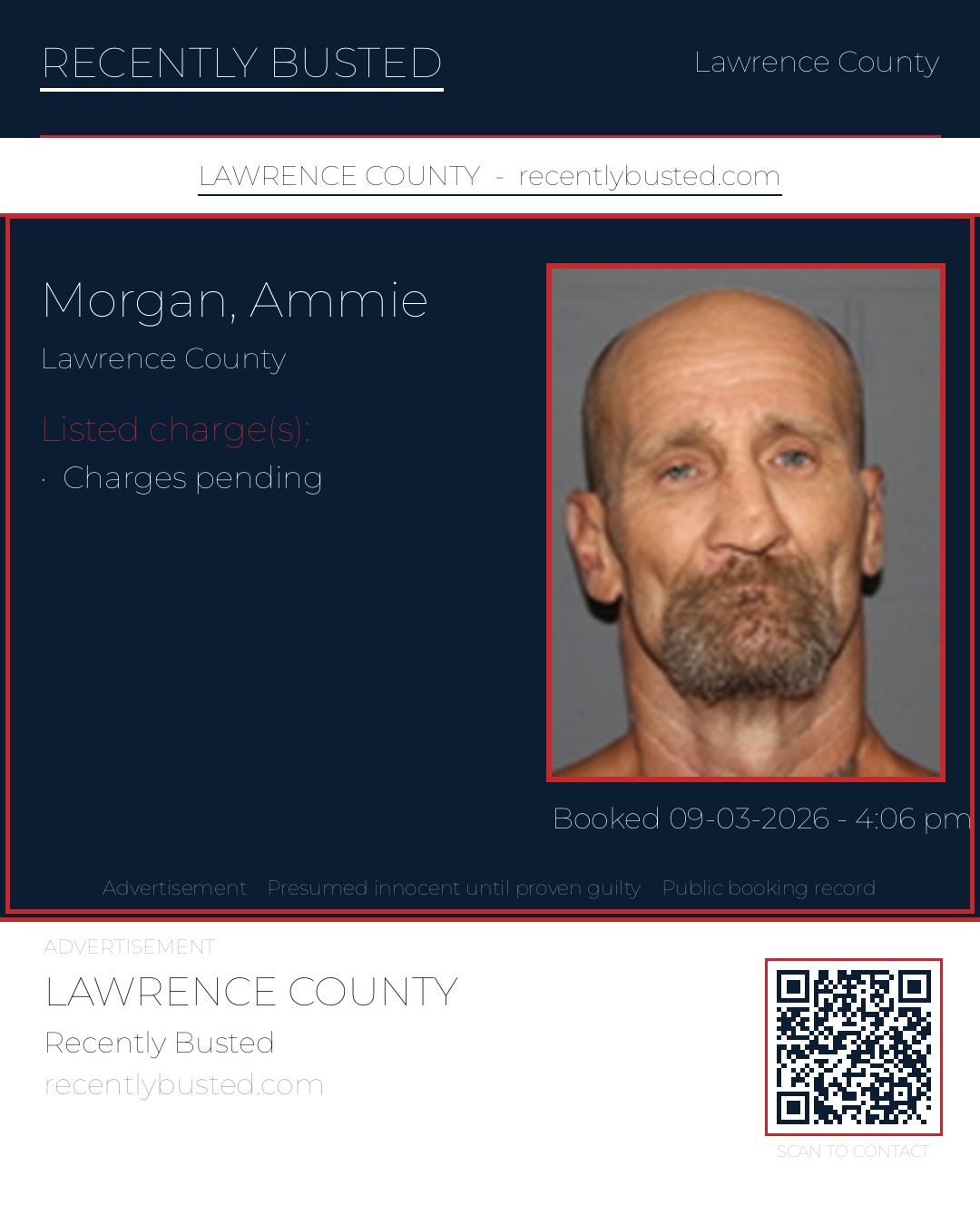 MORGAN, AMMIE — arrest record card, Lawrence County