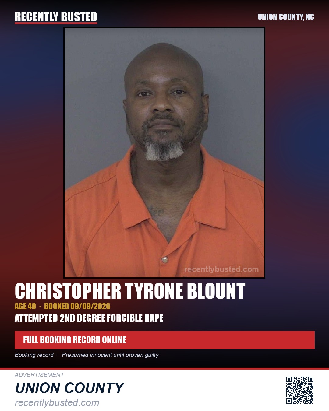 BLOUNT, CHRISTOPHER TYRONE — arrest record card, Union County, North Carolina