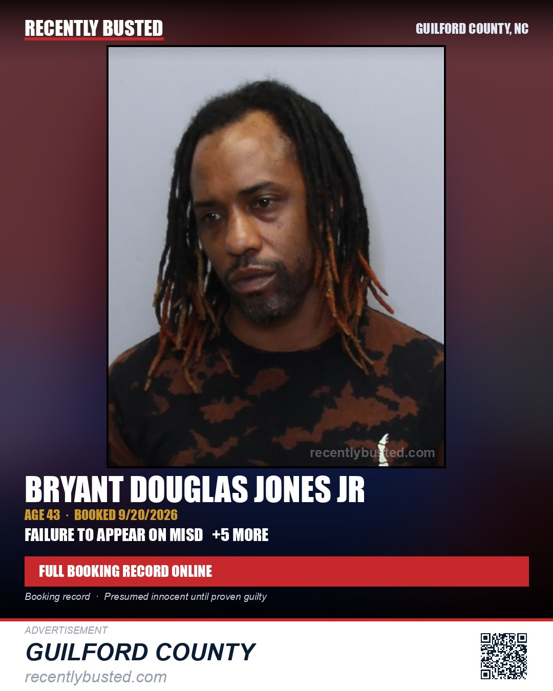 BRYANT DOUGLAS JONES JR — arrest record card, Guilford County, North Carolina