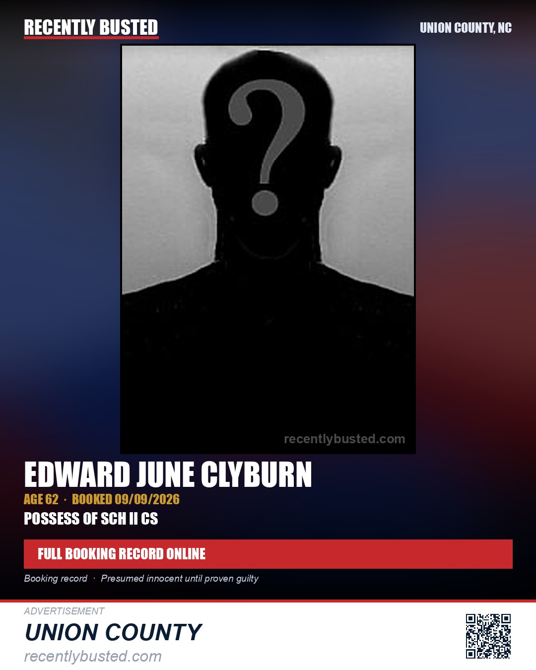 CLYBURN, EDWARD JUNE — arrest record card, Union County, North Carolina