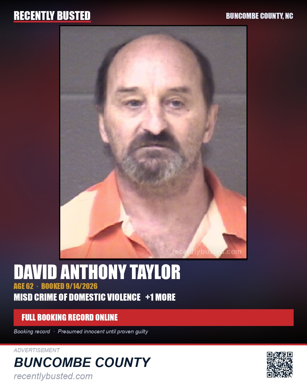DAVID ANTHONY TAYLOR — arrest record card, Buncombe County, North Carolina