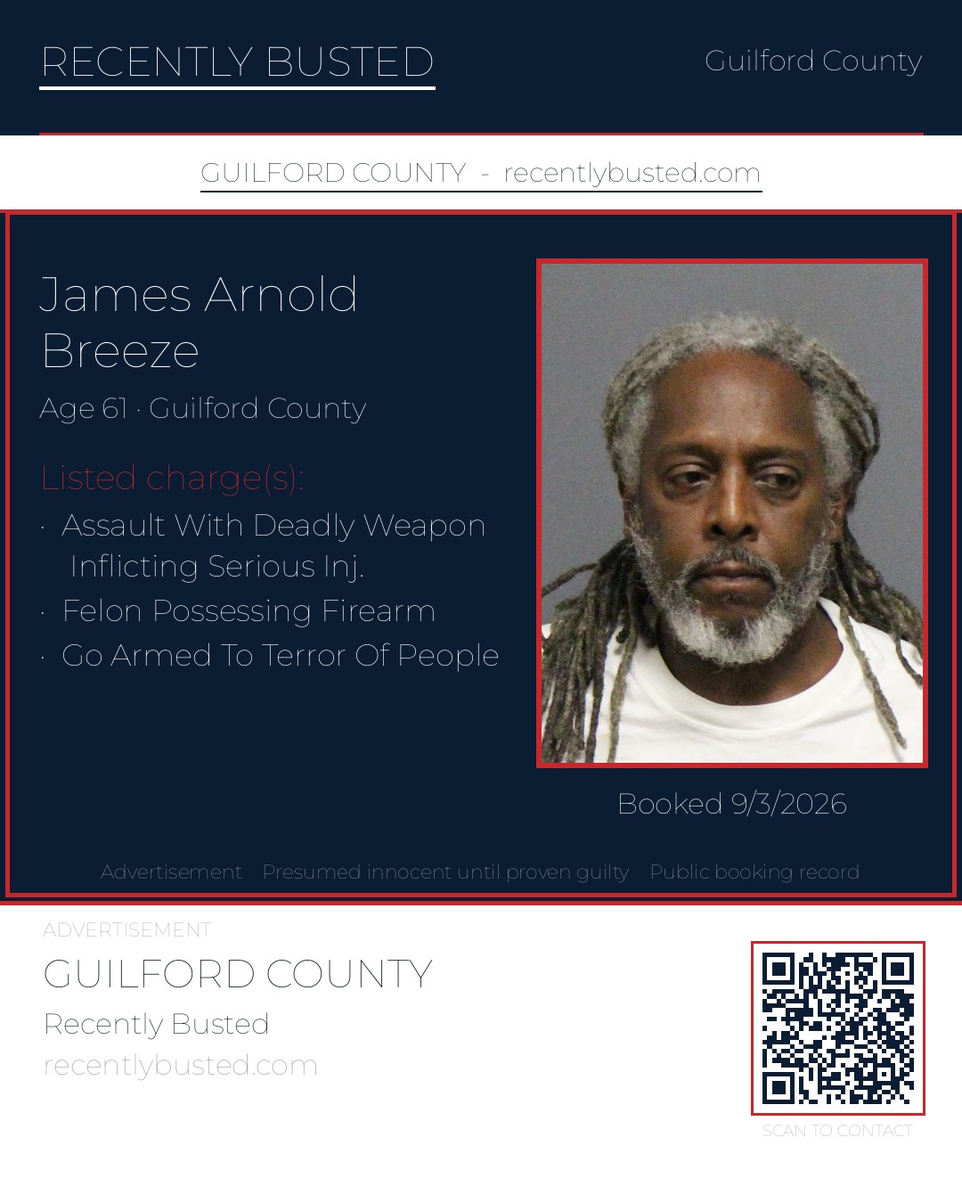 JAMES ARNOLD BREEZE — arrest record card, Guilford County, North Carolina