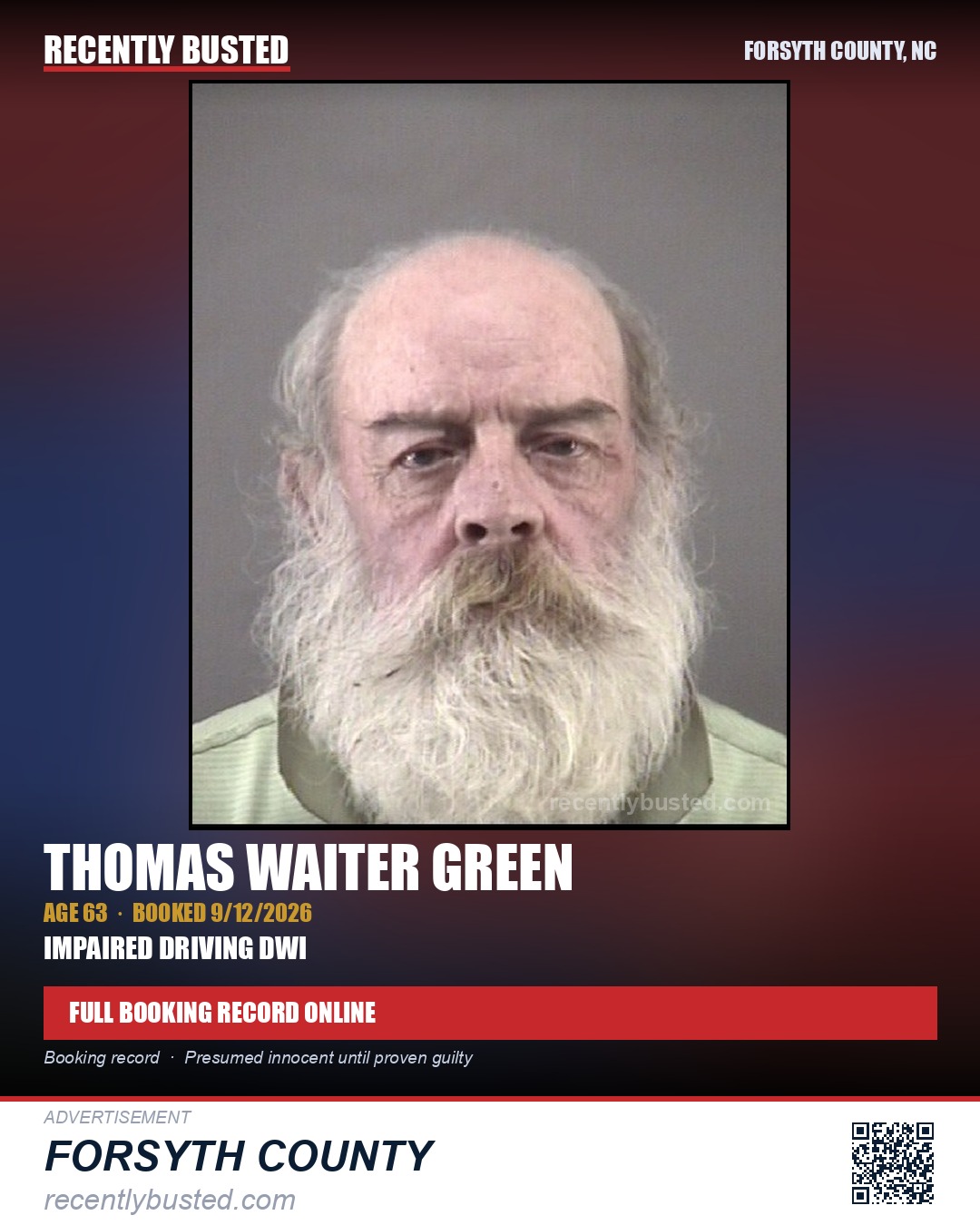 THOMAS WAITER GREEN — arrest record card, Forsyth County, North Carolina