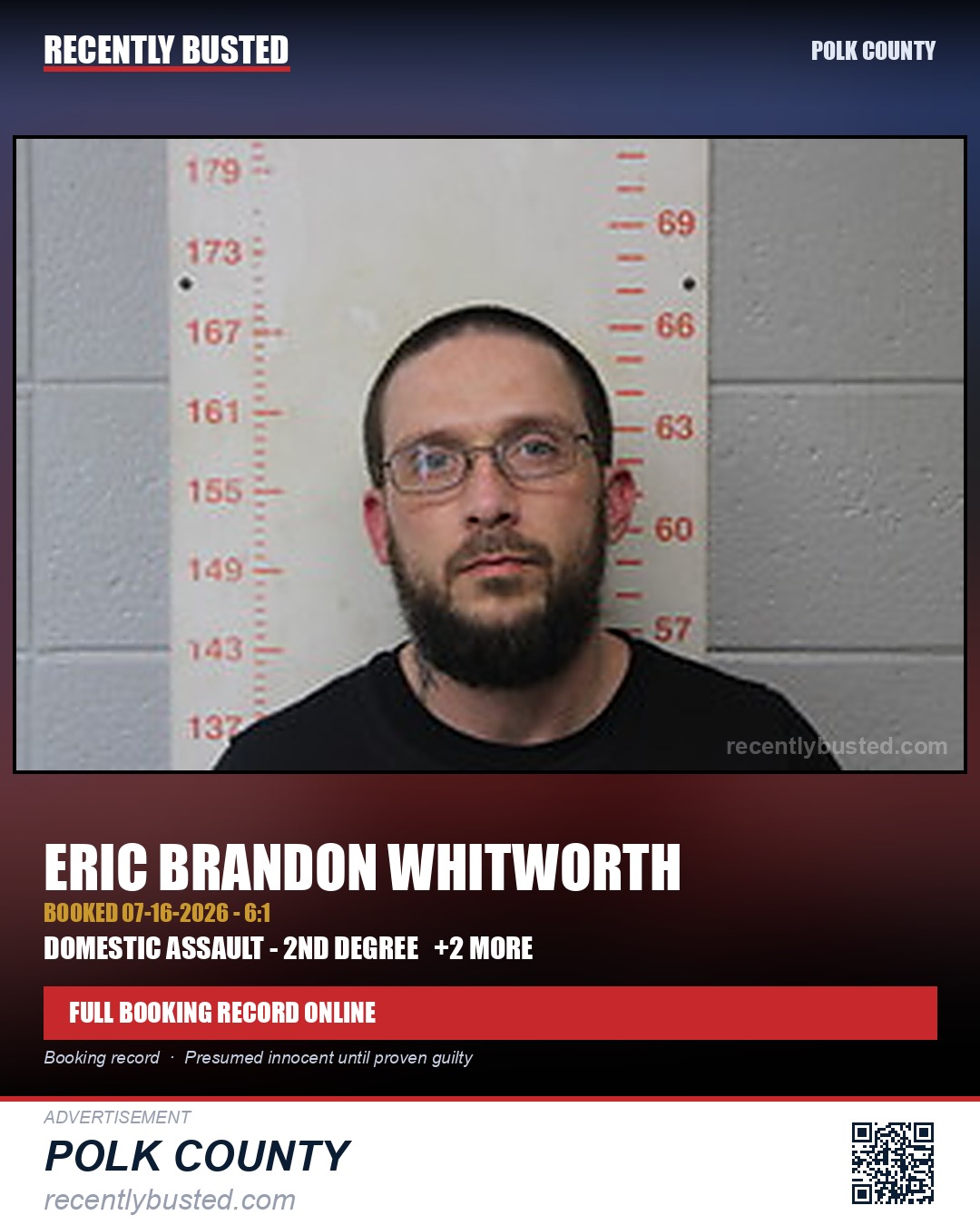 WHITWORTH, ERIC BRANDON — arrest record card, Polk County