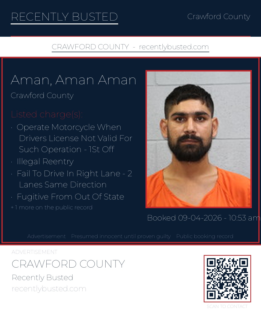 Aman, Aman Aman — arrest record card, Crawford County