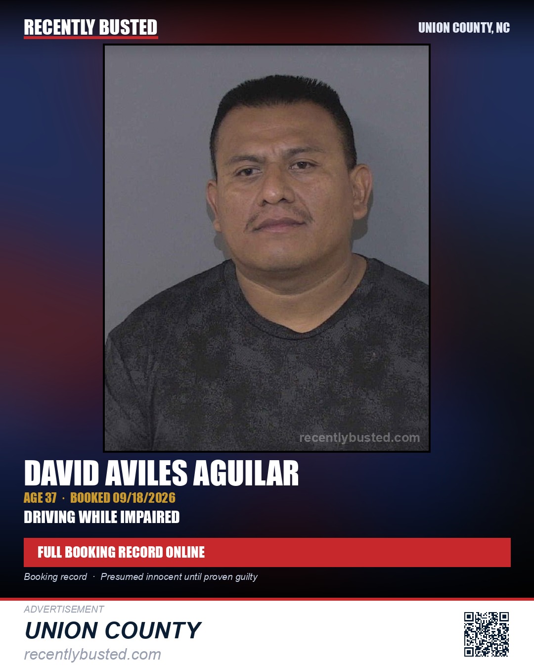 AVILES AGUILAR, DAVID — arrest record card, Union County, North Carolina