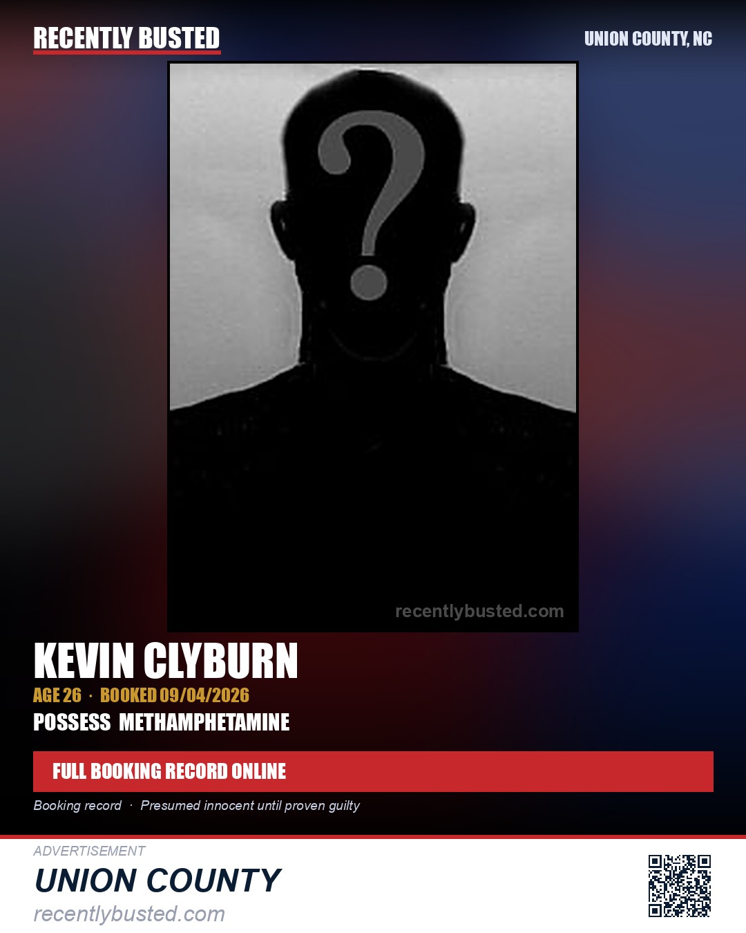 CLYBURN, KEVIN — arrest record card, Union County, North Carolina