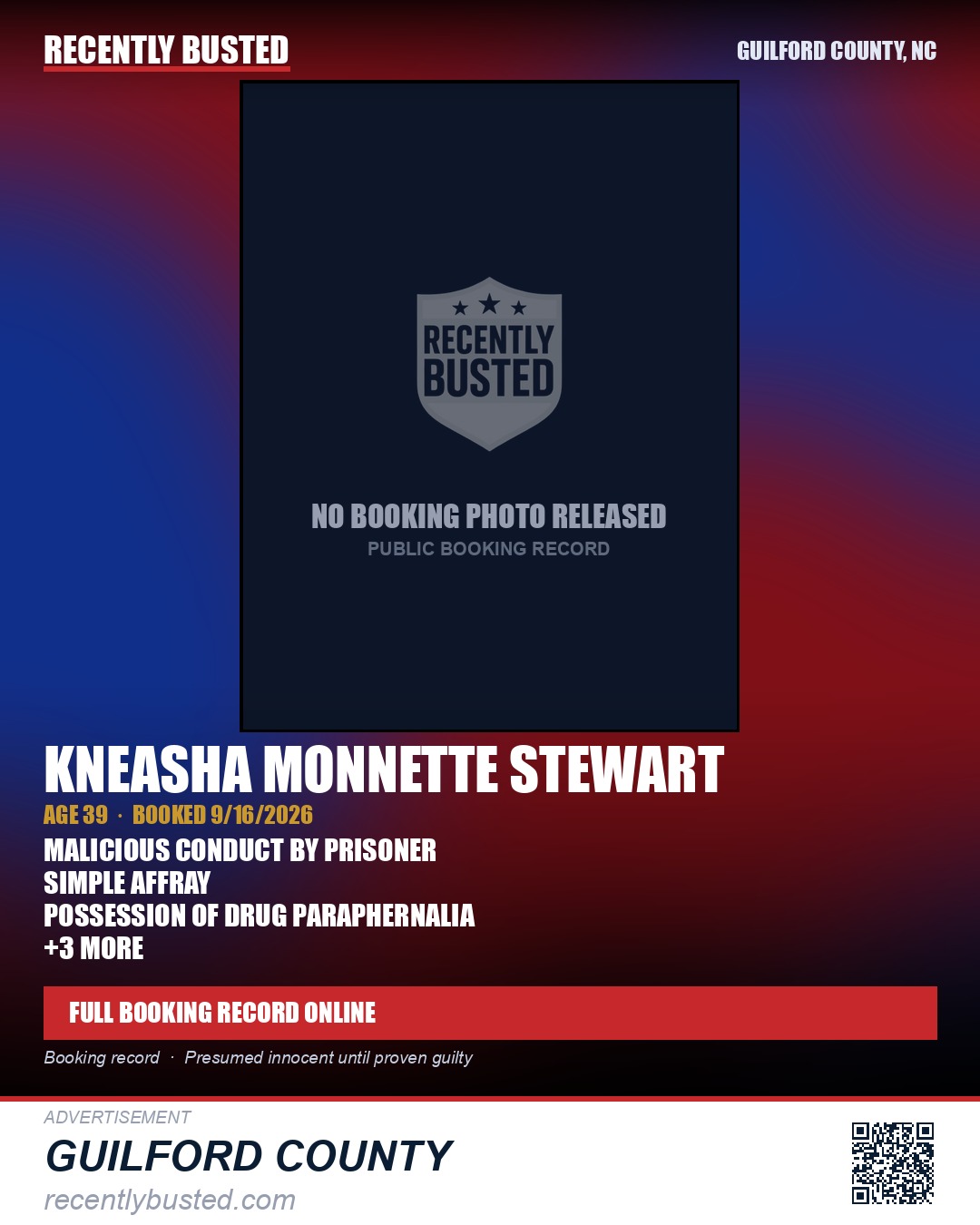 KNEASHA MONNETTE STEWART — arrest record card, Guilford County, North Carolina