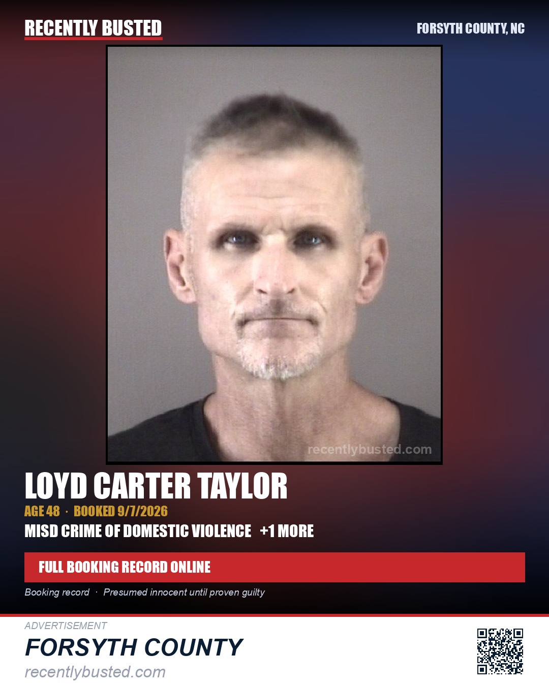 LOYD CARTER TAYLOR — arrest record card, Forsyth County, North Carolina