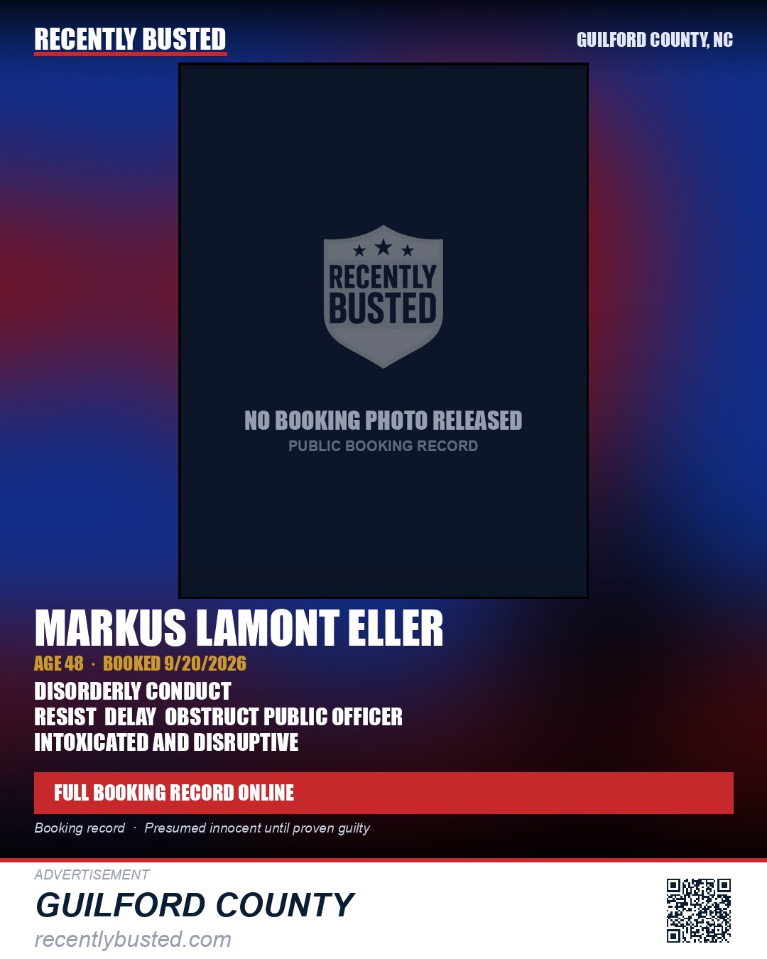 MARKUS LAMONT ELLER — arrest record card, Guilford County, North Carolina
