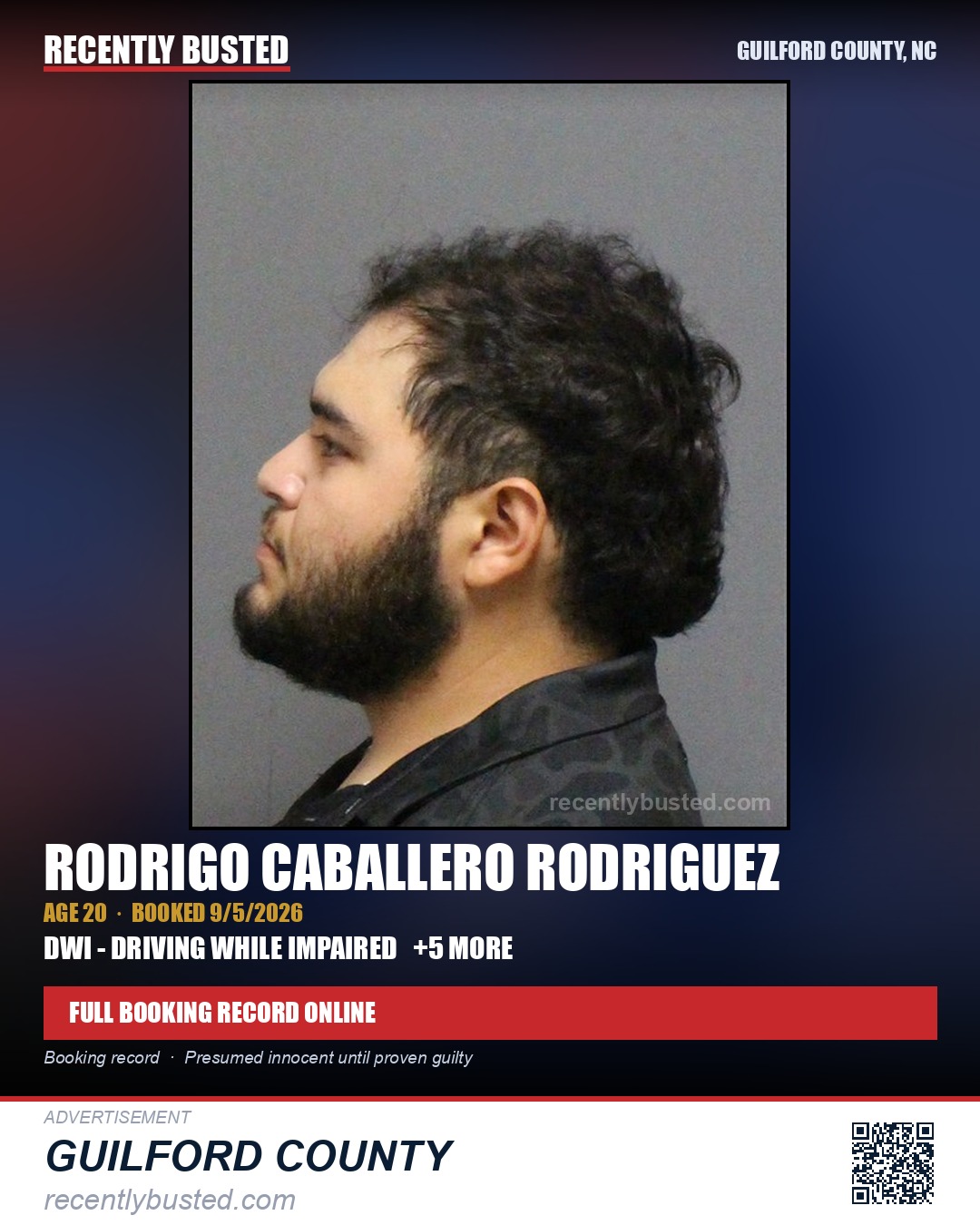 RODRIGO CABALLERO RODRIGUEZ — arrest record card, Guilford County, North Carolina