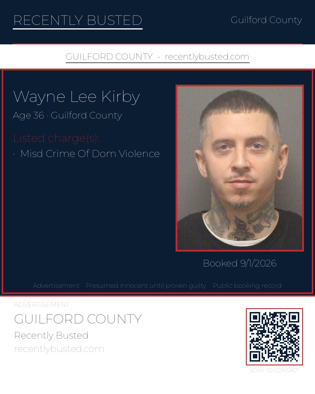 WAYNE LEE KIRBY — arrest record card, Guilford County, North Carolina