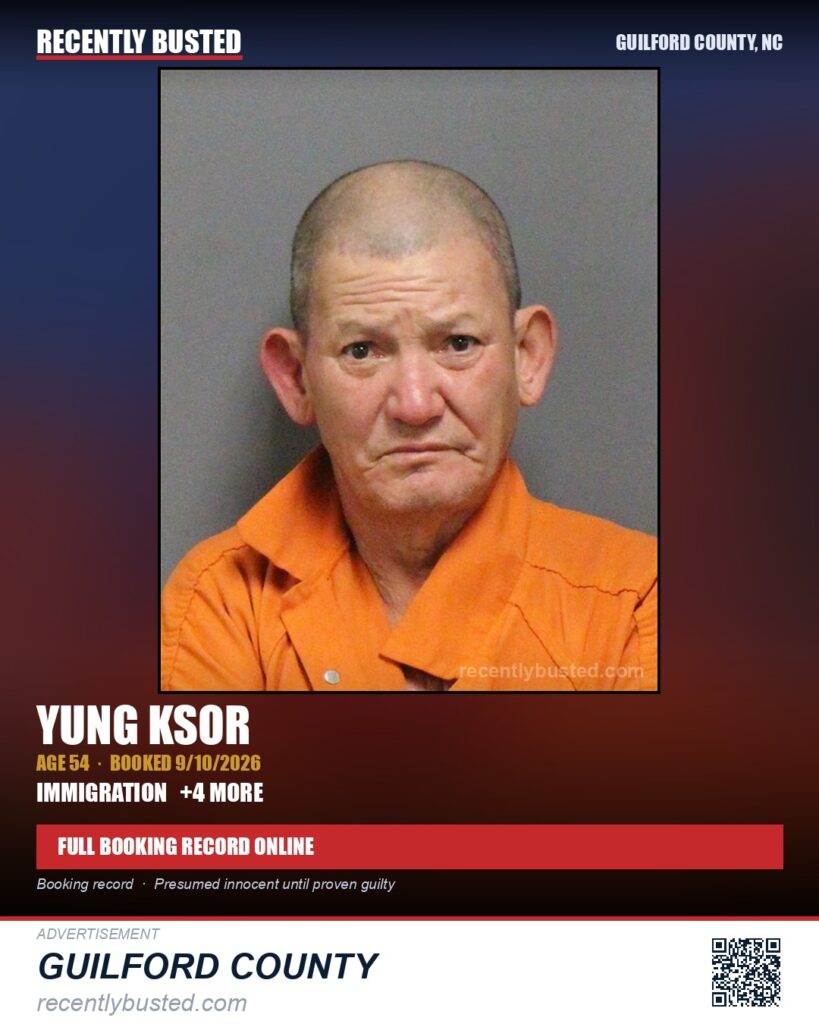 YUNG KSOR — arrest record card, Guilford County, North Carolina