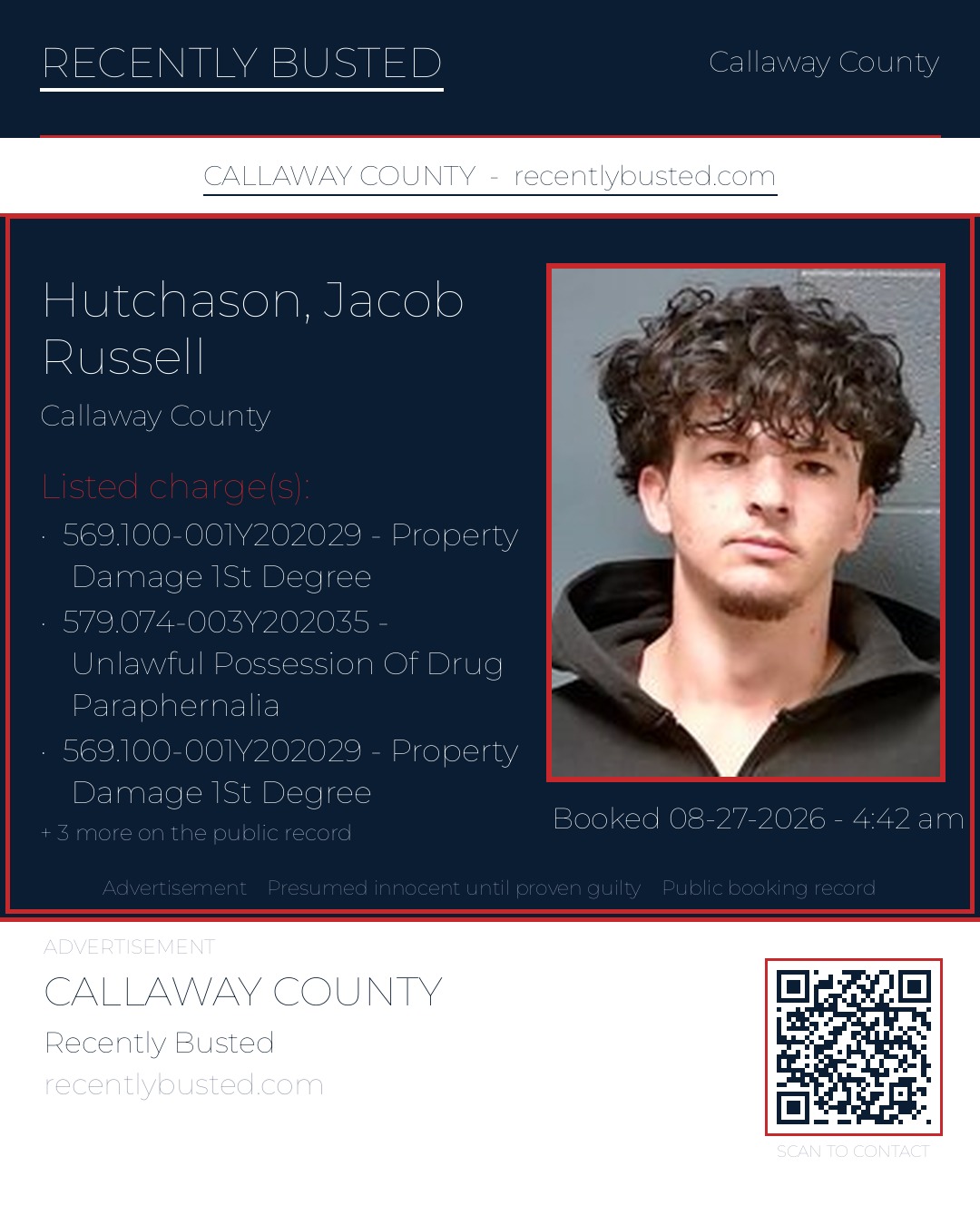 Hutchason, Jacob Russell — arrest record card, Callaway County