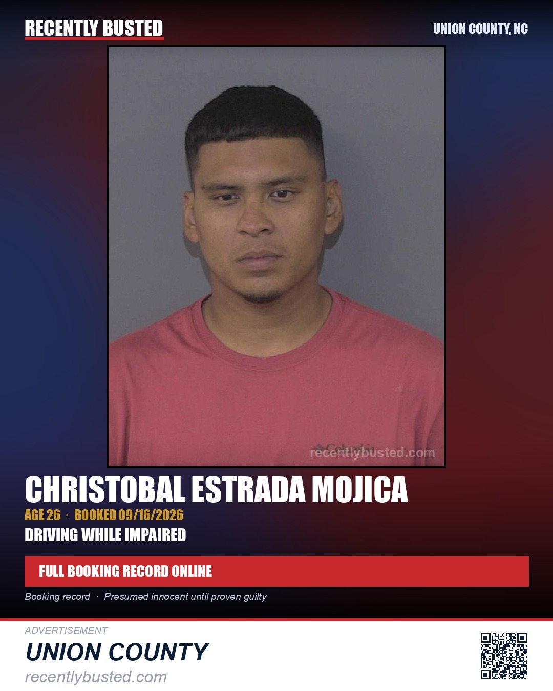 MOJICA, CHRISTOBAL ESTRADA — arrest record card, Union County, North Carolina