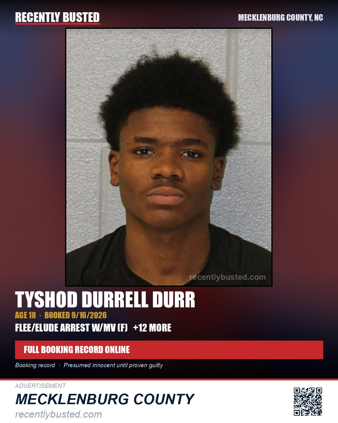 TYSHOD DURRELL DURR — arrest record card, Mecklenburg County, North Carolina