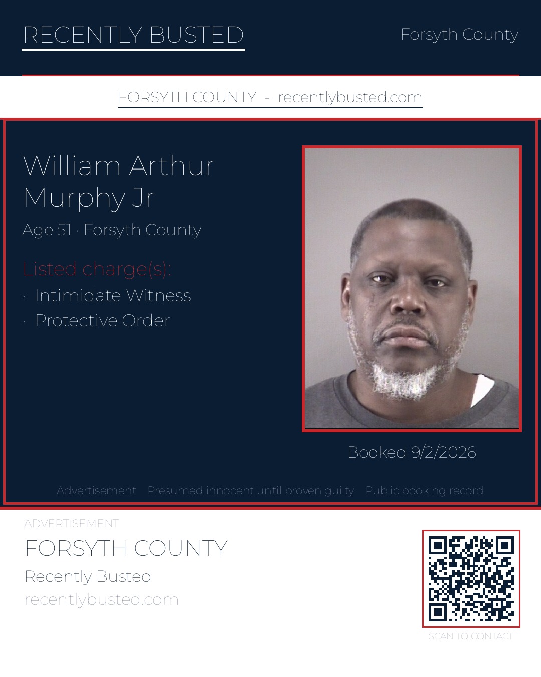 WILLIAM ARTHUR MURPHY JR — arrest record card, Forsyth County, North Carolina