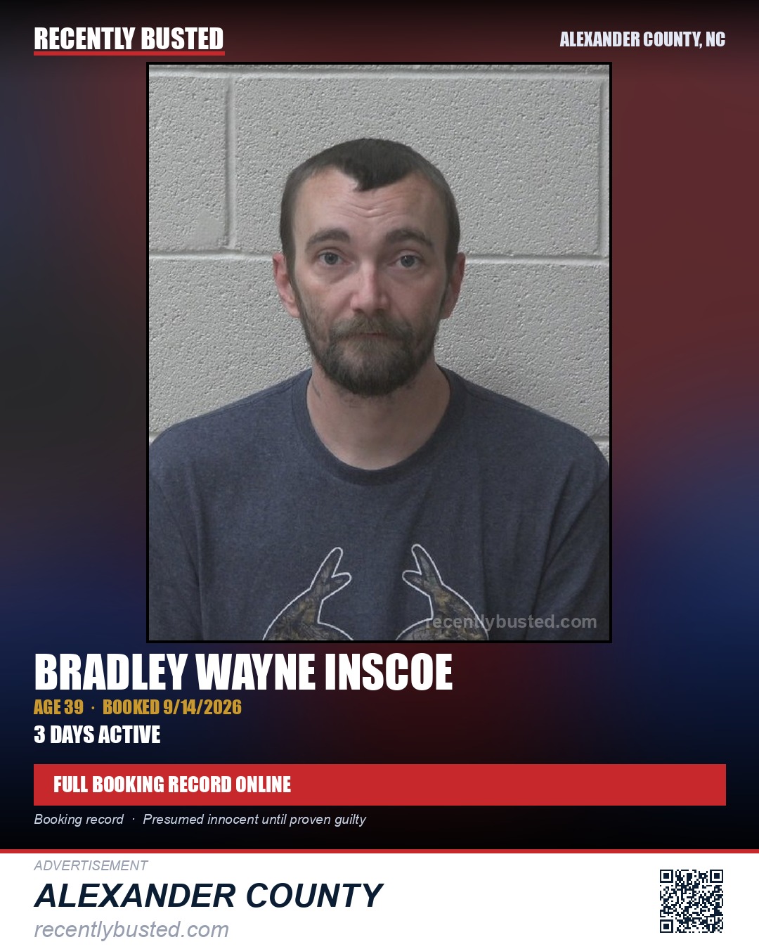 BRADLEY WAYNE INSCOE — arrest record card, Alexander County, North Carolina