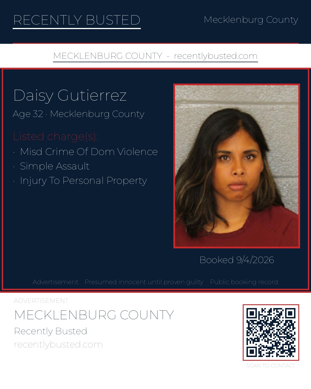 DAISY GUTIERREZ — arrest record card, Mecklenburg County, North Carolina