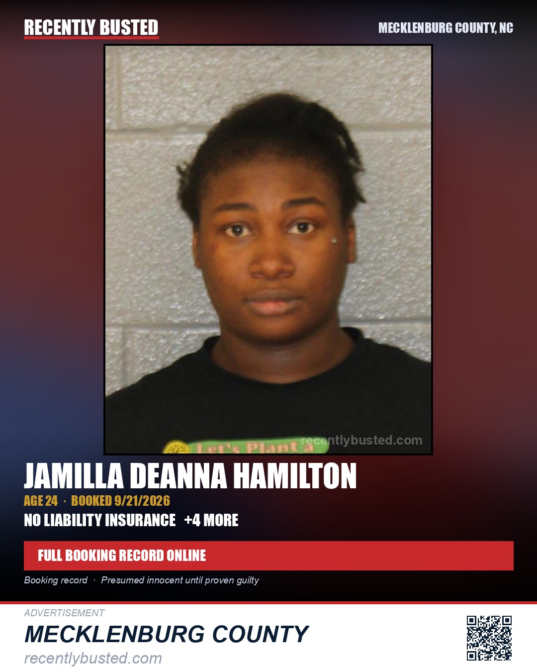 JAMILLA DEANNA HAMILTON — arrest record card, Mecklenburg County, North Carolina