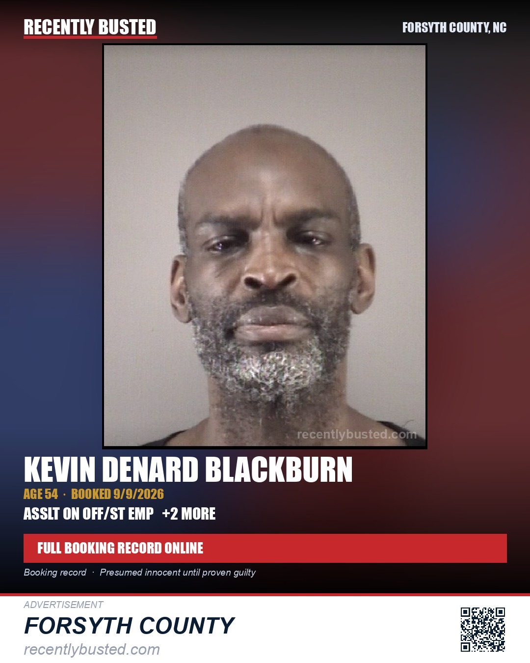 KEVIN DENARD BLACKBURN — arrest record card, Forsyth County, North Carolina
