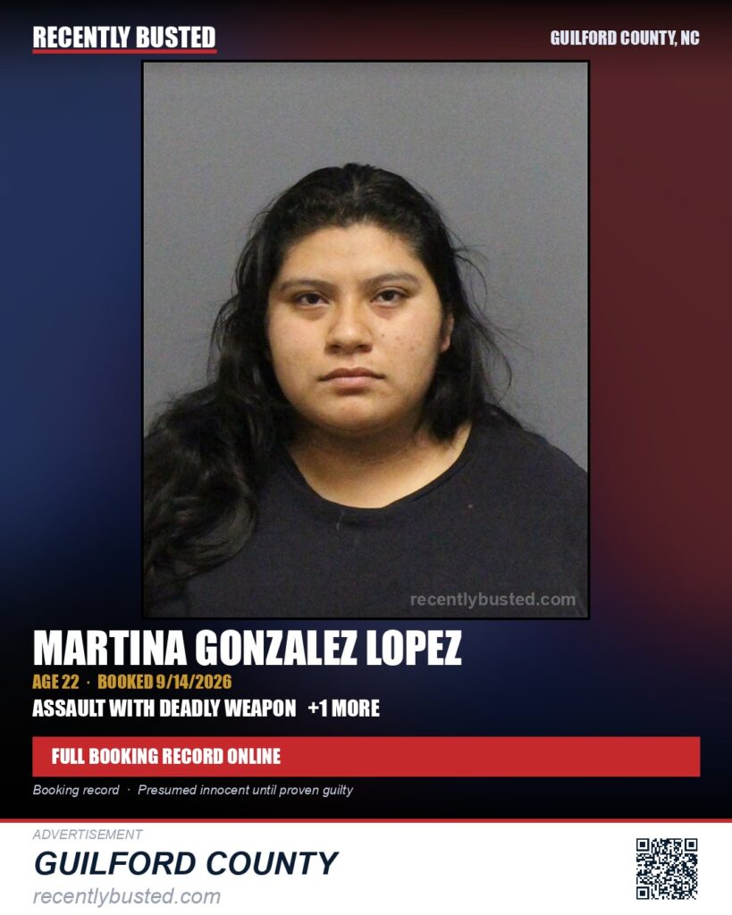 MARTINA GONZALEZ LOPEZ — arrest record card, Guilford County, North Carolina