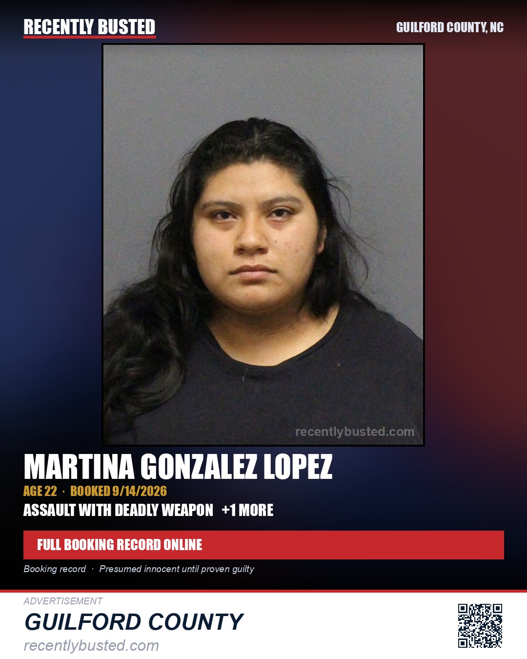 MARTINA GONZALEZ LOPEZ — arrest record card, Guilford County, North Carolina