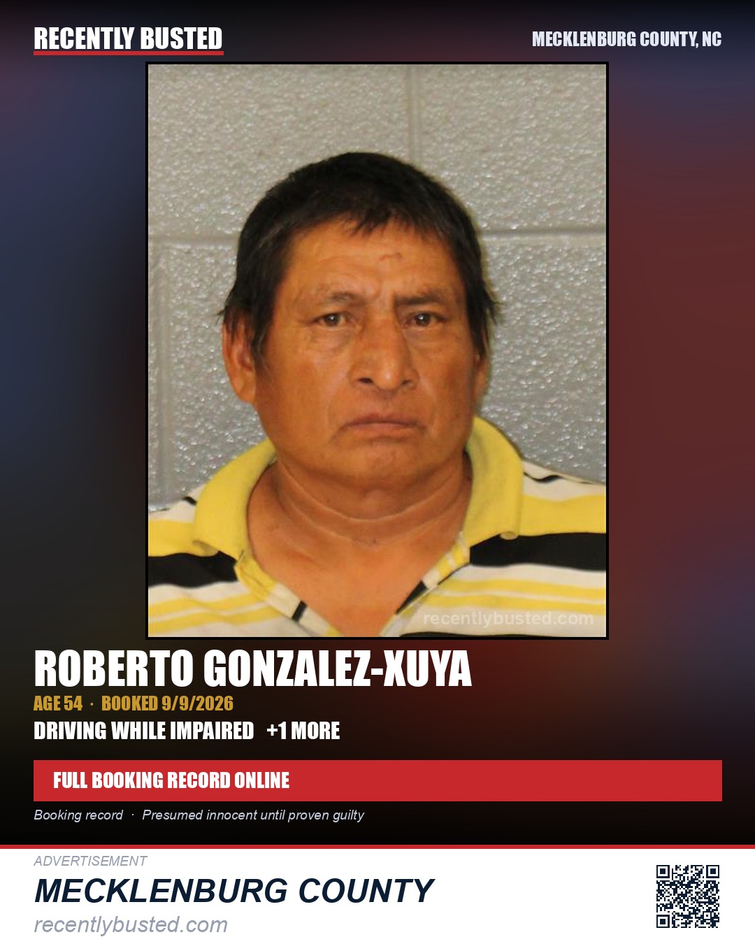 ROBERTO GONZALEZ-XUYA — arrest record card, Mecklenburg County, North Carolina
