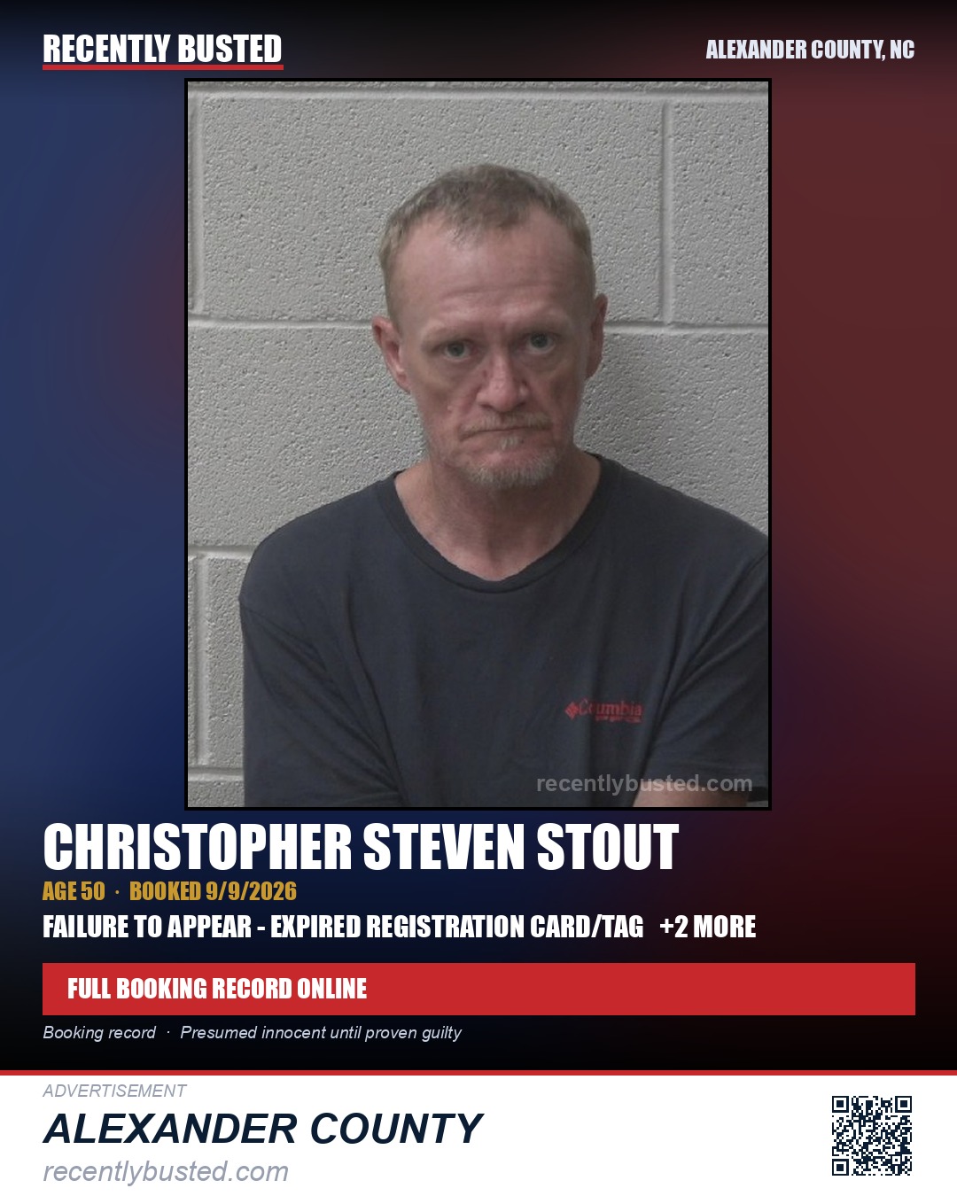 CHRISTOPHER STEVEN STOUT — arrest record card, Alexander County, North Carolina