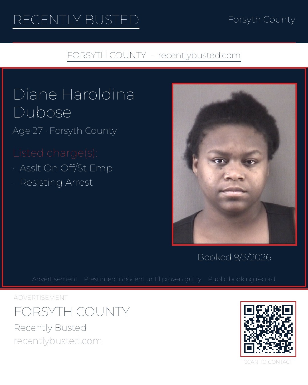 DIANE HAROLDINA DUBOSE — arrest record card, Forsyth County, North Carolina