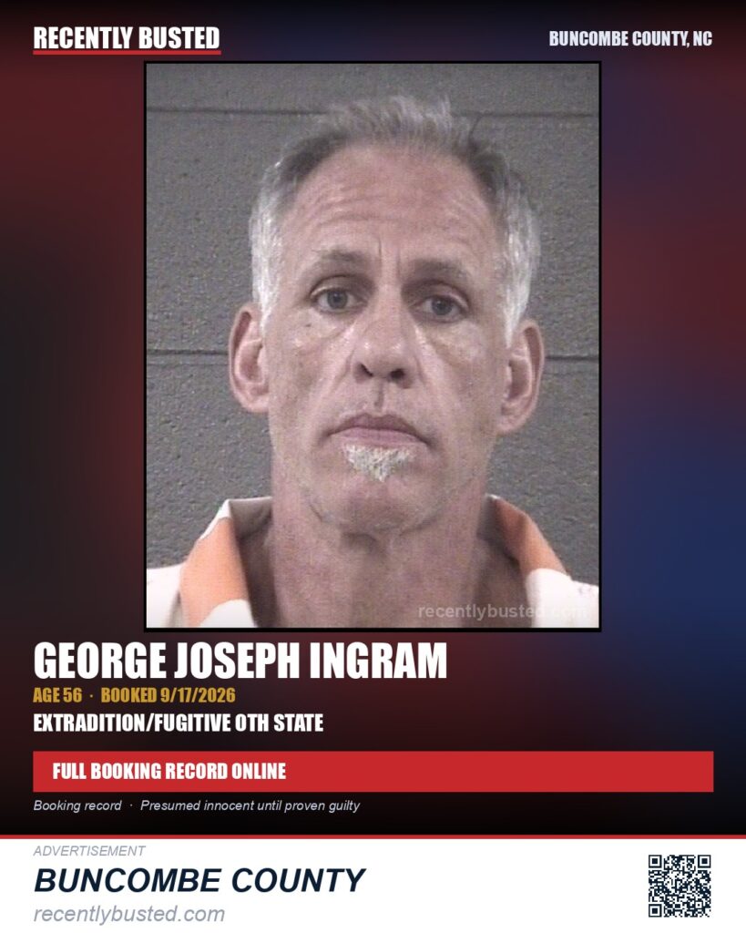 GEORGE JOSEPH INGRAM — arrest record card, Buncombe County, North Carolina