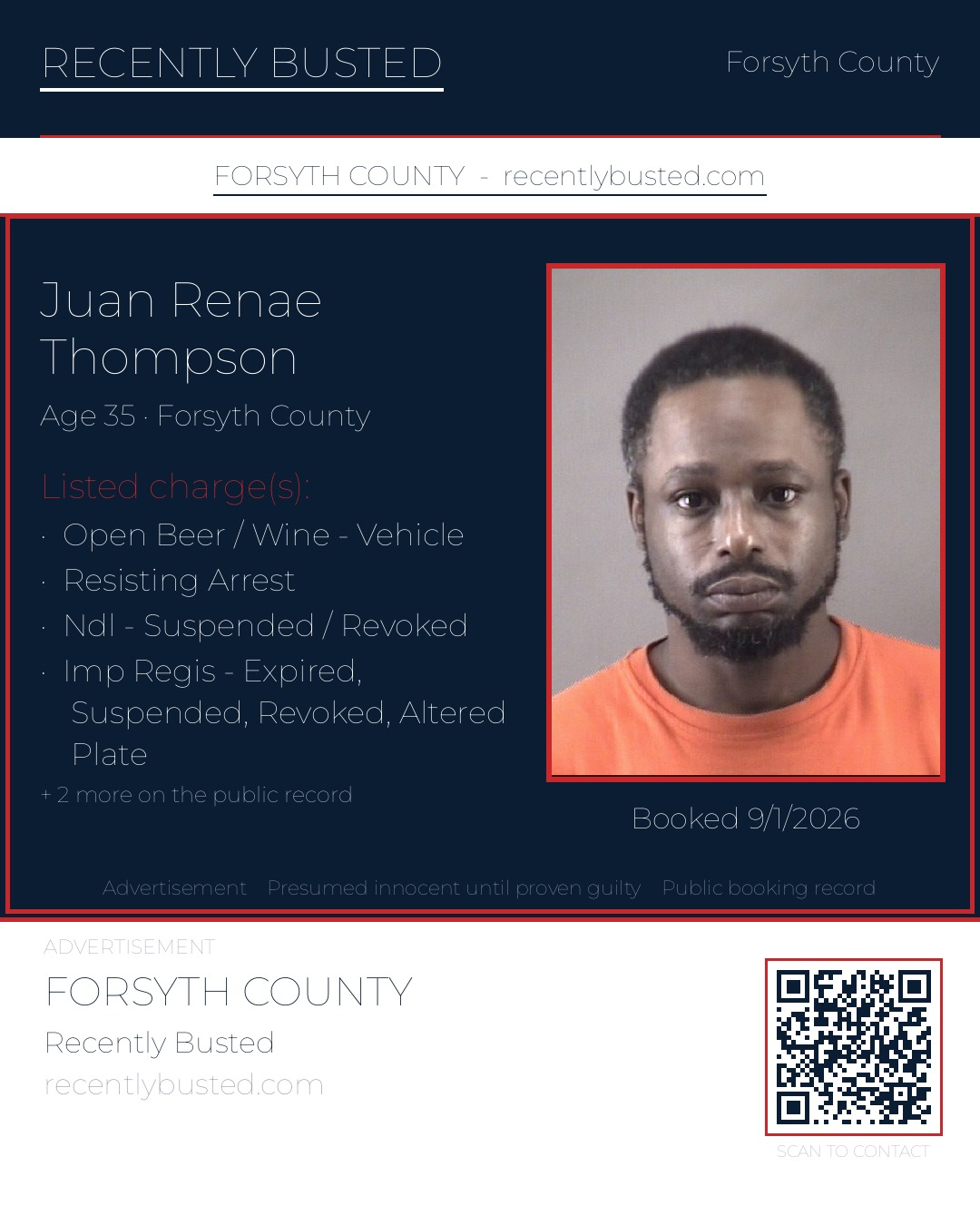 JUAN RENAE THOMPSON — arrest record card, Forsyth County, North Carolina