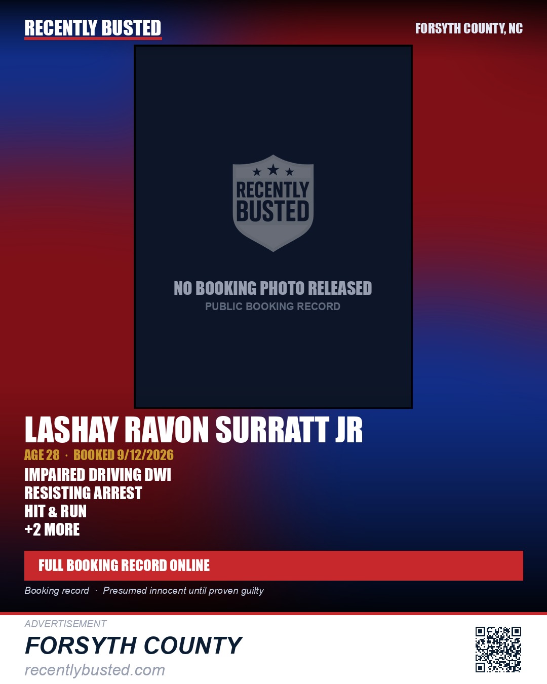 LASHAY RAVON SURRATT JR — arrest record card, Forsyth County, North Carolina