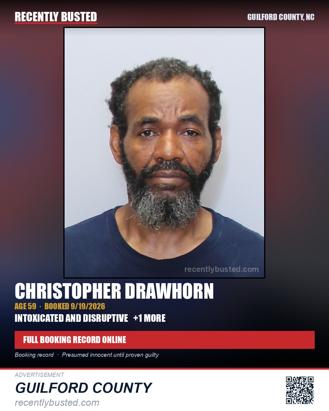 CHRISTOPHER DRAWHORN — arrest record card, Guilford County, North Carolina