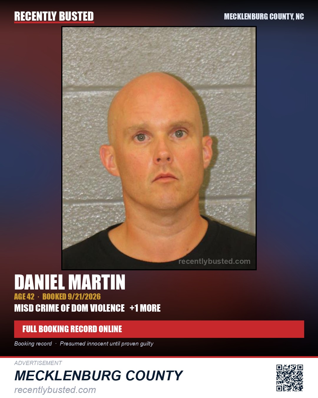 DANIEL MARTIN — arrest record card, Mecklenburg County, North Carolina